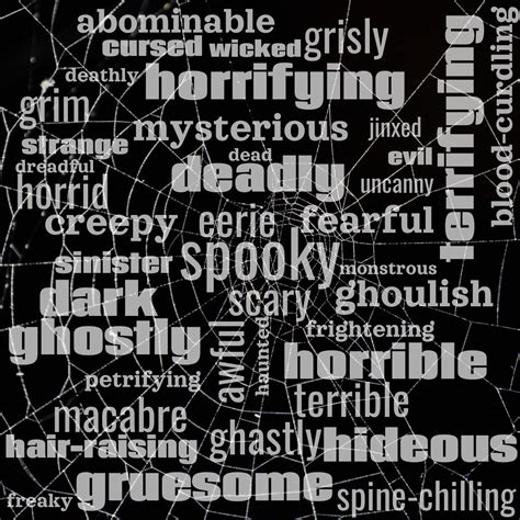 Halloween Words Adjectives X1f9e1 Wordcloud App Adjectives To Describe Halloween - Adjectives To Describe Halloween
