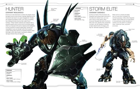 Download Halo 4 Visual Guide 