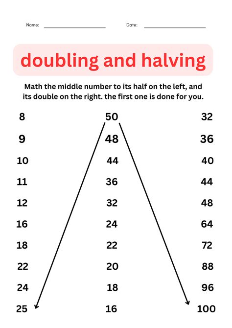 Halving And Doubling Strategy With Easier Questions A Multiplication Strategies Worksheet - Multiplication Strategies Worksheet