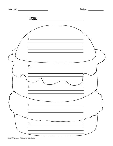 Hamburger Paragraph Organiser Template Writing Workheet Hamburger Paragraph Worksheet - Hamburger Paragraph Worksheet