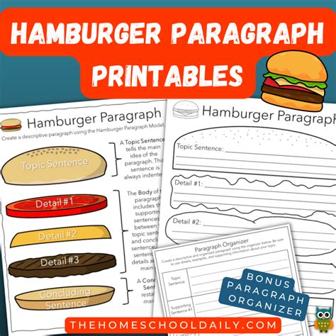 Hamburger Paragraph Printables The Homeschool Daily Hamburger Paragraph Worksheet - Hamburger Paragraph Worksheet