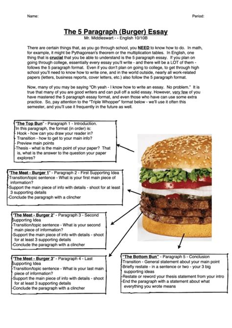 Hamburger Paragraph Worksheet   Paragraph Hamburger Reading Rockets - Hamburger Paragraph Worksheet