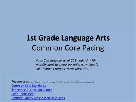Hamilton County Common Core Pacing Guide