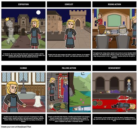 Hamlet Act Five Scene Two
