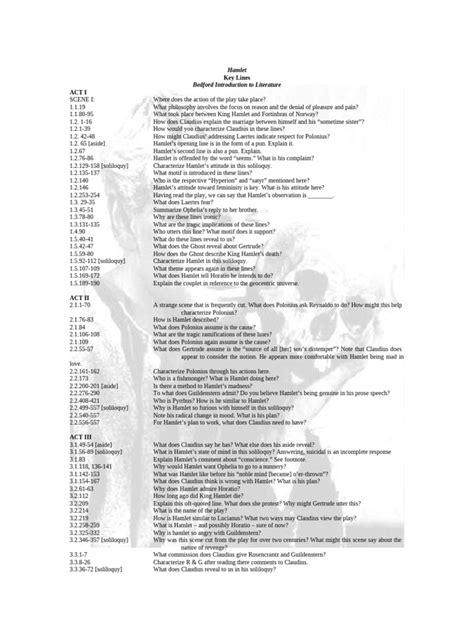Hamlet Key Scenes
