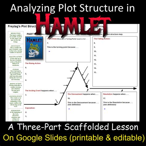 hamlet simple plot