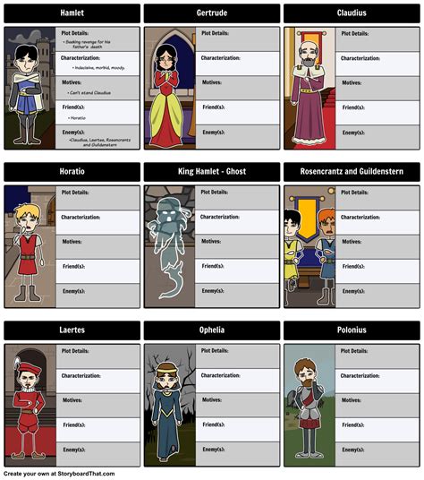 Read Hamlet Discussion Guide Character Counts 