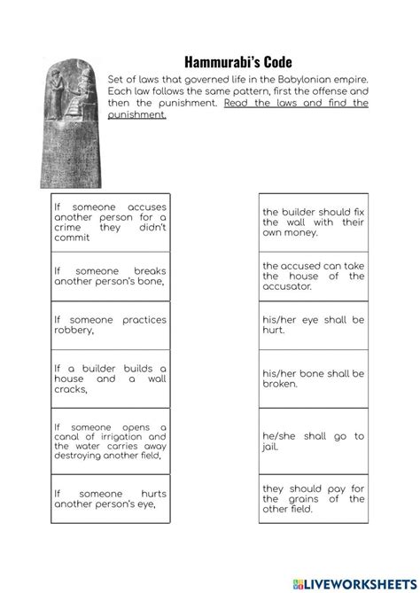Hammurabi Code Worksheet Live Worksheets The Code Of Hammurabi Worksheet Answers - The Code Of Hammurabi Worksheet Answers