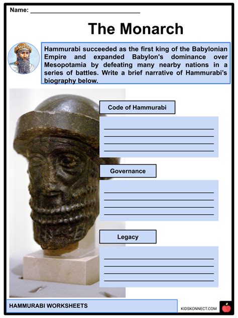 Hammurabi Facts Amp Worksheets Mesopotamia Governance Code Kidskonnect The Code Of Hammurabi Worksheet Answers - The Code Of Hammurabi Worksheet Answers