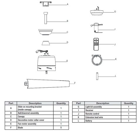 hampton bay ceiling fans manual sonoma
