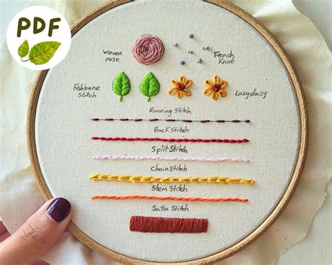 hand embroidery stitches
