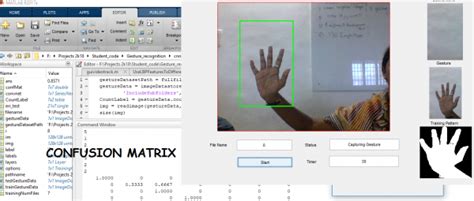 Hand Gesture Recognition Using Matlab Code