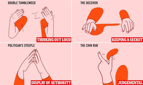 Hand Gestures To Do Lord's Prayer