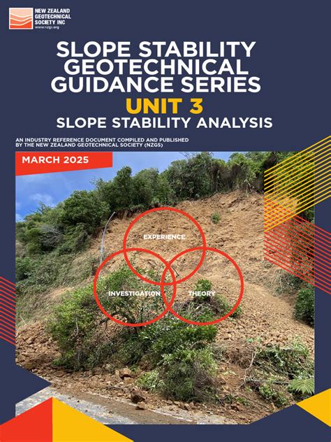 handbook fang slope stability
