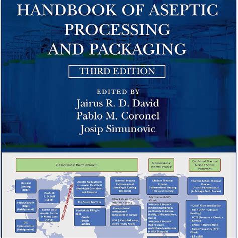 Handbook Of Aseptic Processing And Packaging Second Edition