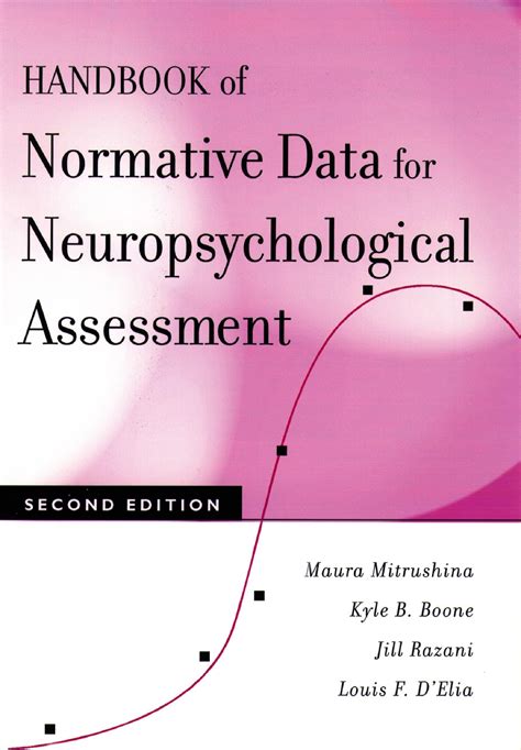 Handbook Of Normative Data For Neuropsychological Assessment