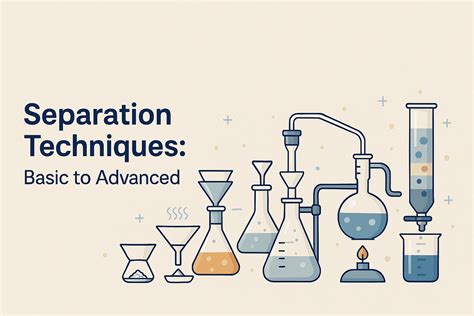 Handbook Of Separation Techniques For Chemical Engineers