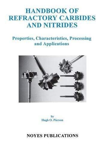 Full Download Handbook Of Refractory Carbides Nitrides Properties Characteristics Processing And Applications 