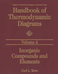 Download Handbook Of Thermodynamic Diagrams Paape 