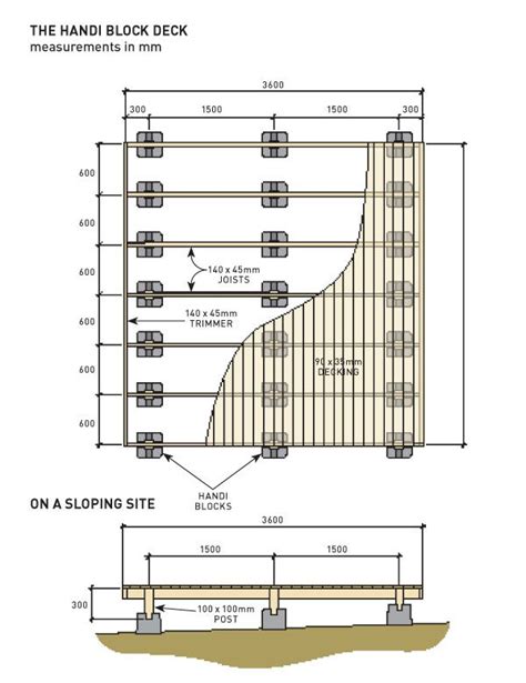 Handi Block Deck Plans
