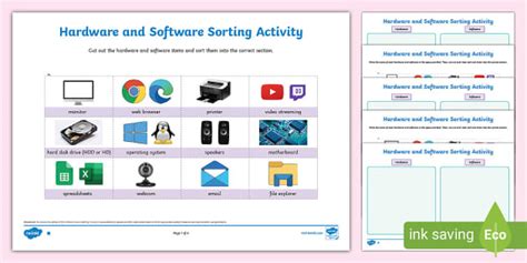 Download Handout For Computer Engineering Hardware And Software 