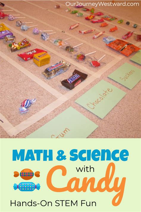 Hands On Candy Math And Science Lessons Make Science Candy - Science Candy