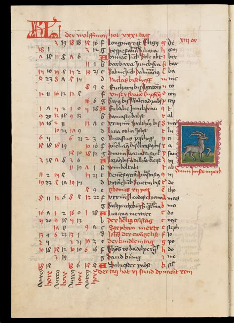 handschrift codex betekenis