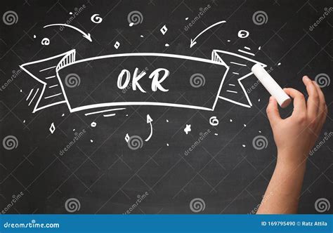 handtekening afkorting