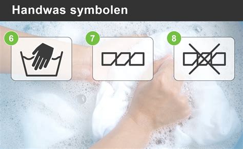 handwasprogramma wasmachine