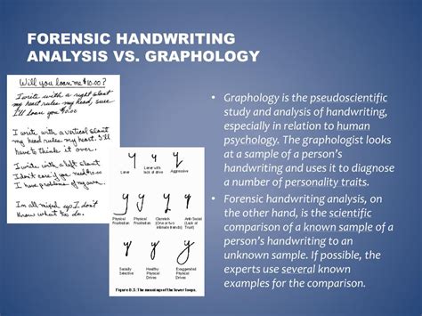 Handwriting Analysis Graphology Forensic Document
