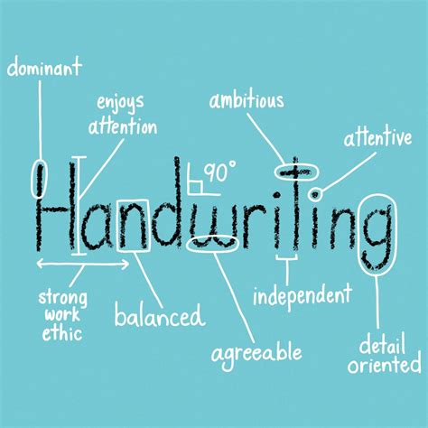 Handwriting Analysis The Ultimate Beginners Course To Identifying Personalities Sex Lies Trends Through Handwriting Improve Handwriting Penmanship Handwriting Analysis Typography
