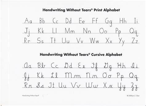 Handwriting Without Tears 4th Grade Cursive Teachers Guide Handwriting Without Tears Grade 1 - Handwriting Without Tears Grade 1