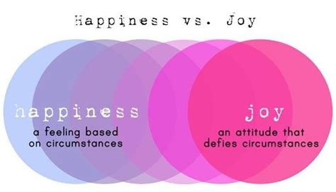 Happiness Vs Joy