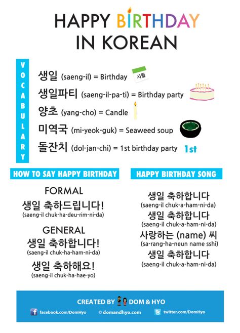 happy birthday in korean formal