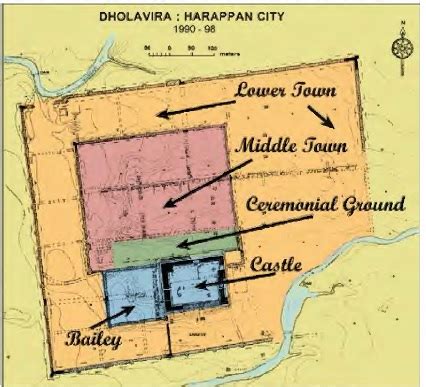 Harappan Town Planning