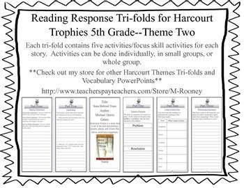 Read Online Harcourt Trophies 5Th Grade Study Guides 