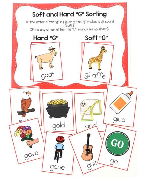 Hard And Soft C G Fluency Find It Soft G Words For 2nd Grade - Soft G Words For 2nd Grade