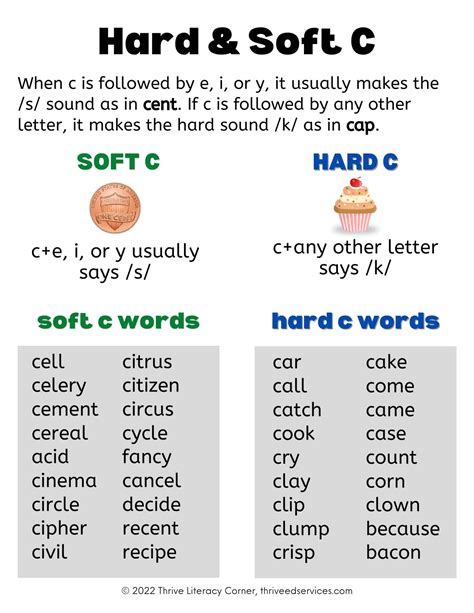 Hard And Soft C Hard And Soft G Soft G Words For 2nd Grade - Soft G Words For 2nd Grade