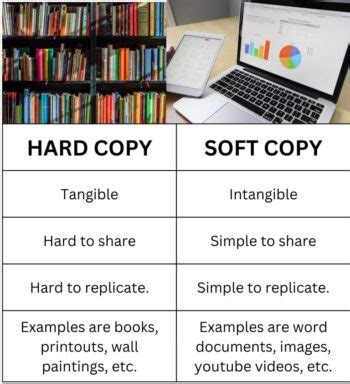 Hard Copy Vs Soft Copy