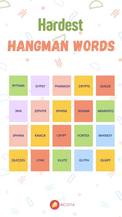 Hard Hangman Words