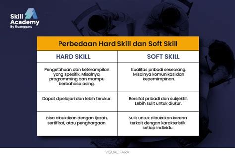 hard skill dan soft skill dalam pendidikan