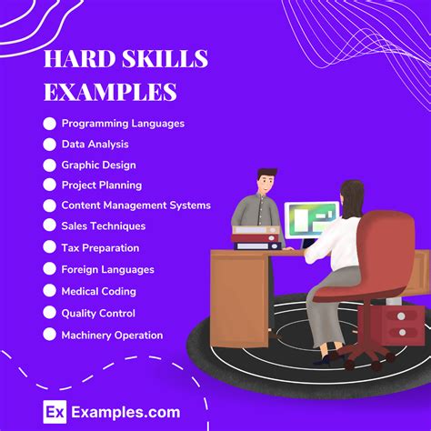 Hard Skills Examples For Fast Food