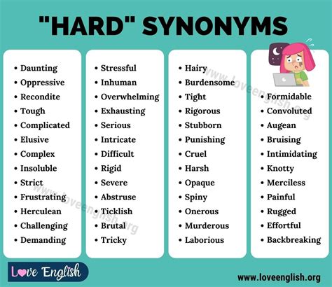 Hard Working Synonym