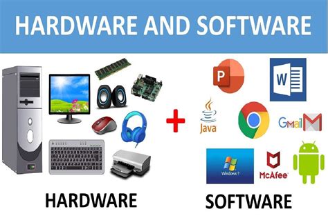 th?q=hardware+and+software