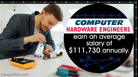 hardware engineer jobs in Guajome, CA - Indeed