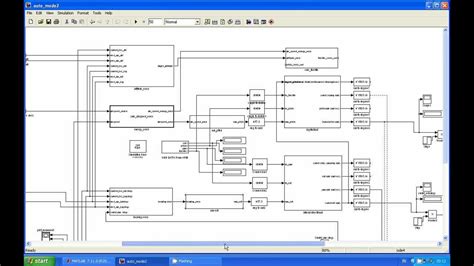 Hardware In The Loop Simulation A Scalable Component Based Time Triggered Hardware In The Loop Simulation Framework