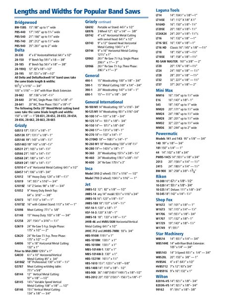 Read Hardware Software Co Design Vhdl And Ada 95 Code 