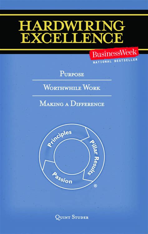 Hardwiring Excellence: Purpose, Worthwhile Work, Making A Difference