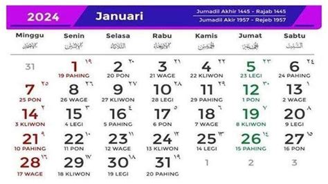 hari baik januari 2024 menurut islam