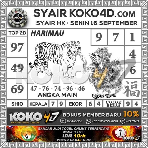 HARIMAU TOGEL - 13 Arti Mimpi Melihat Harimau Loreng yang Kerap Bikin Ketar-Ketir